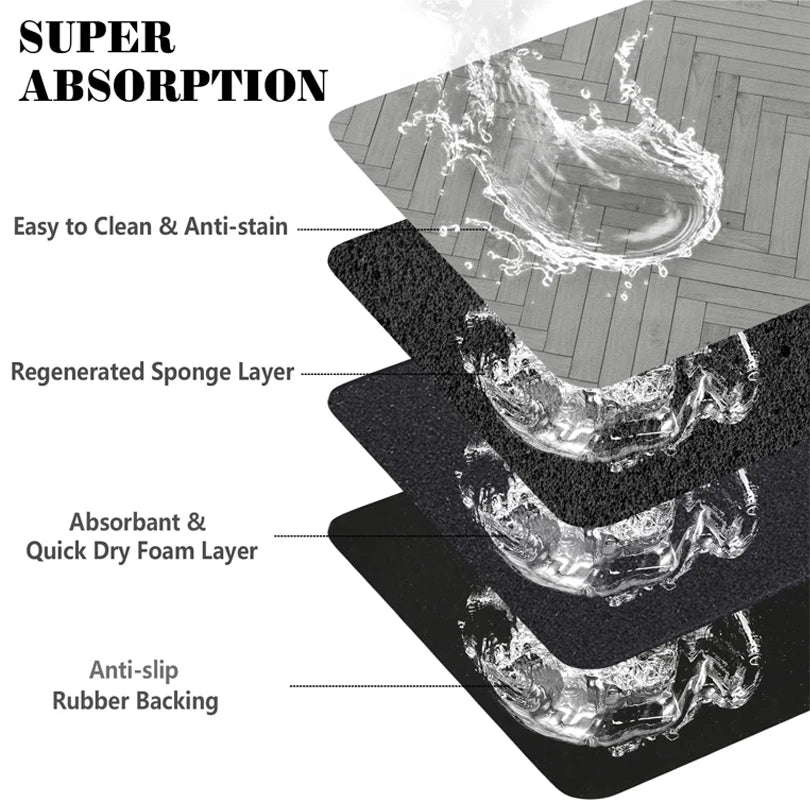 Rubber feeding mat for dog and cat